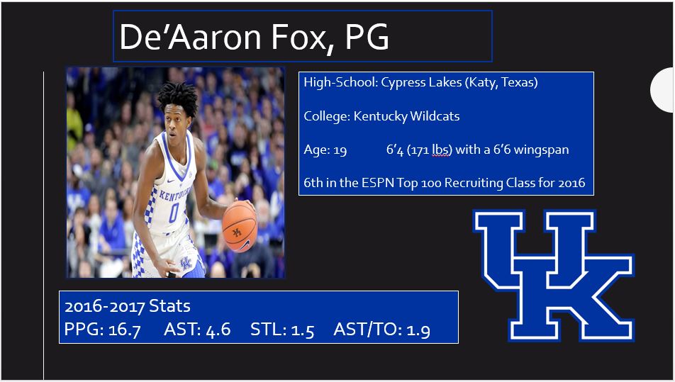 NBA Draft 2017 History Lesson: De'Aaron Fox